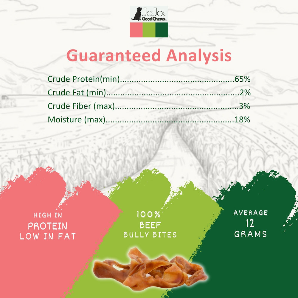 All-Natural Bully Stick Bite Dog Treats by American Pet Supplies guaranteed analysis infographic