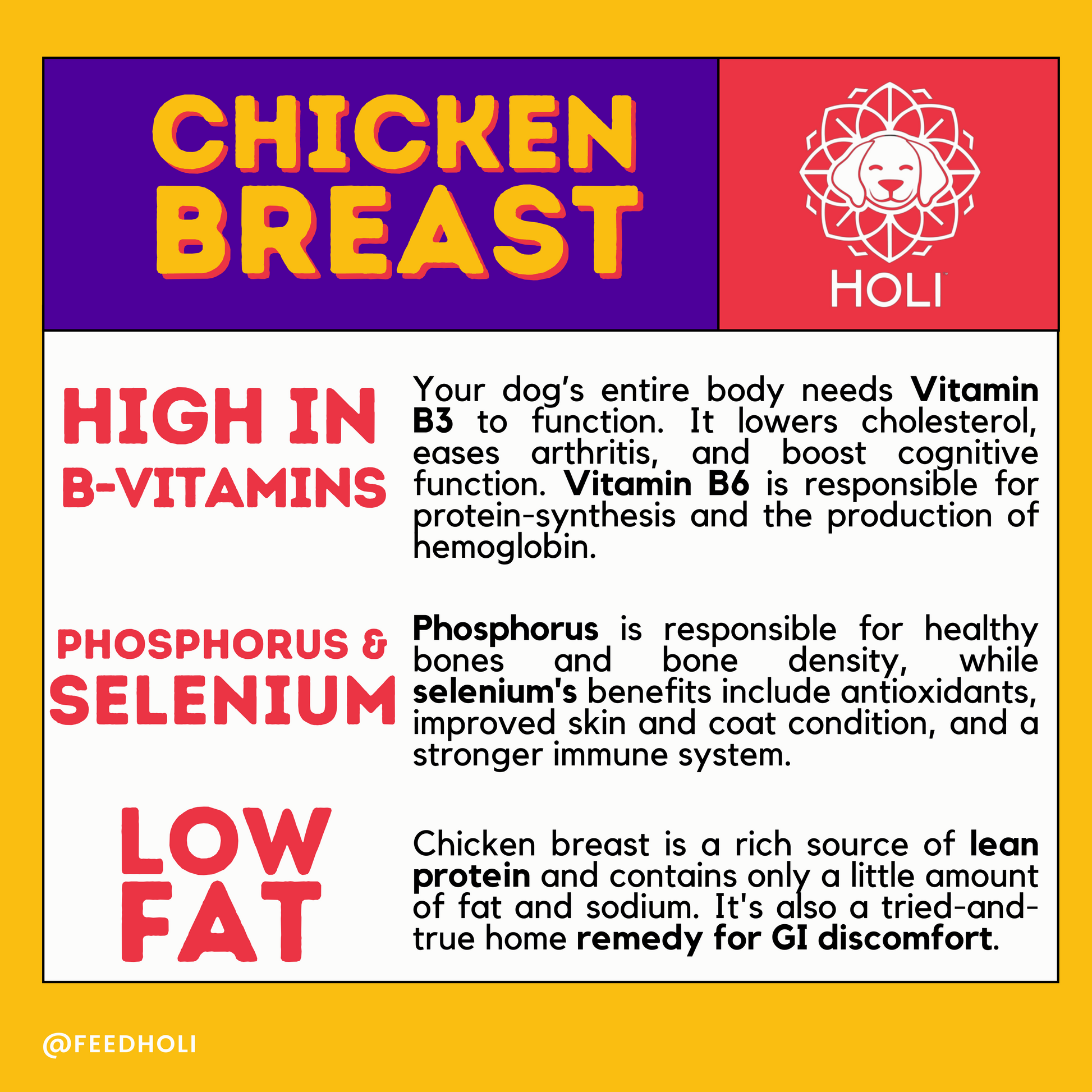 Chicken breast food topper infographic