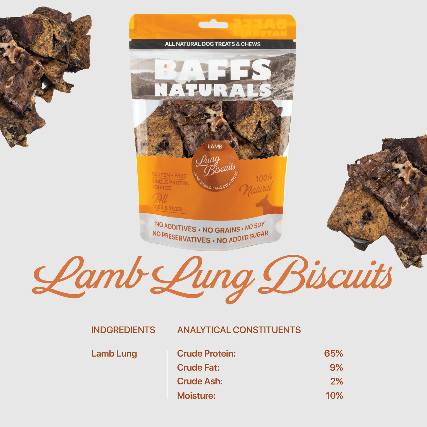 Baffs Naturals All-Natural Premium Lamb Lung Biscuits – 2 Pack (4oz Each)